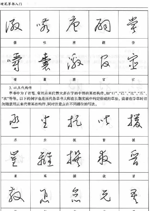 硬笔书法丛书《硬笔草书入门》 | 硬笔书法字帖