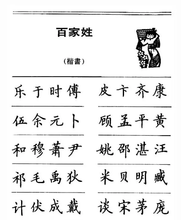 钢笔字帖下载:《钢笔楷书百家姓》 | 硬笔书法字帖