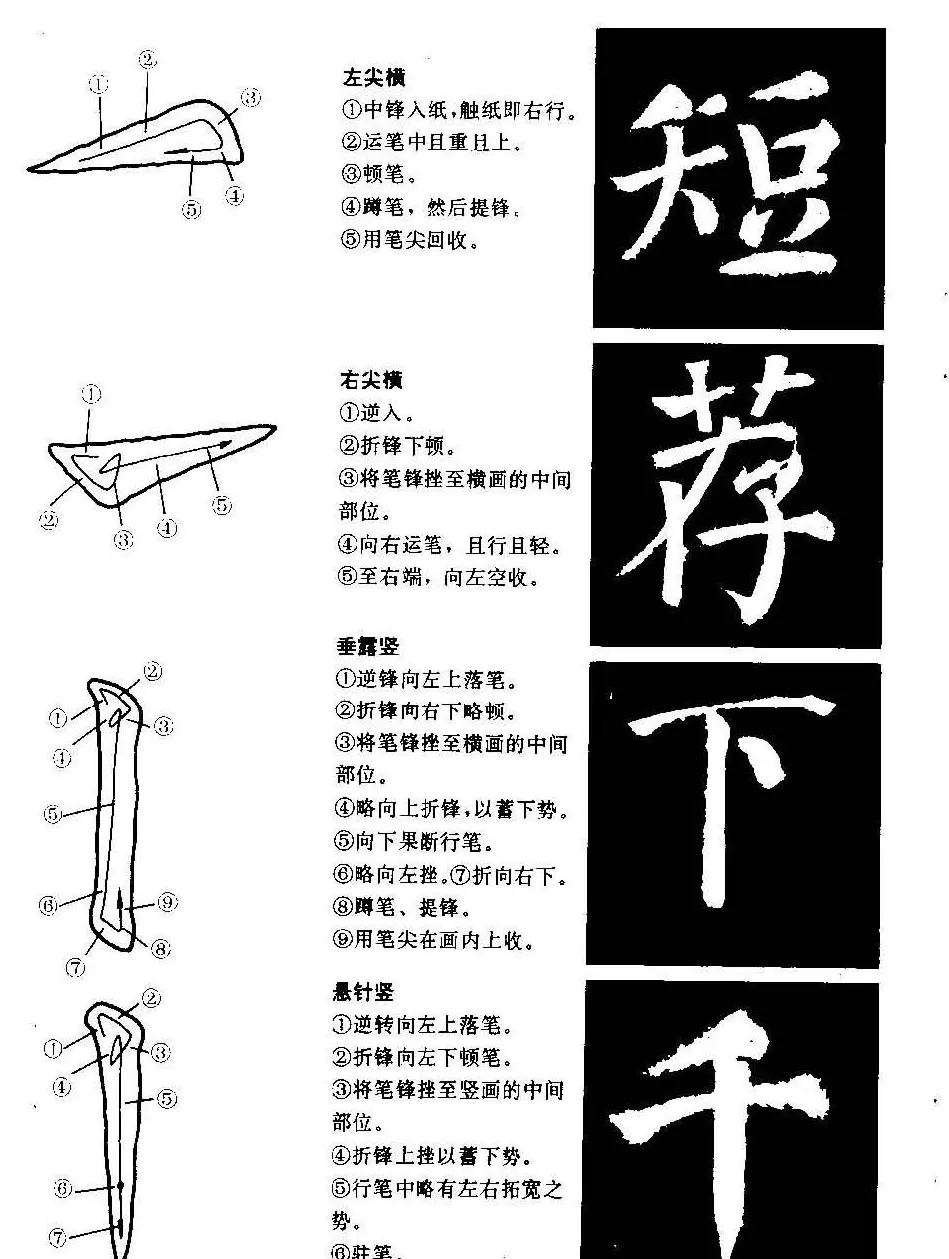 颜勤礼碑的笔画写法及部首组合法 | 毛笔楷书字帖