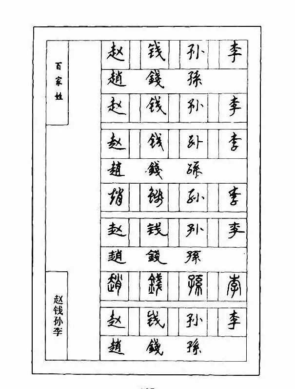 钢笔七体字帖《顾仲安书百家姓》 | 硬笔书法字帖