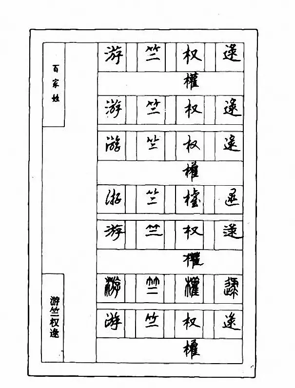 钢笔七体字帖《顾仲安书百家姓》 | 硬笔书法字帖