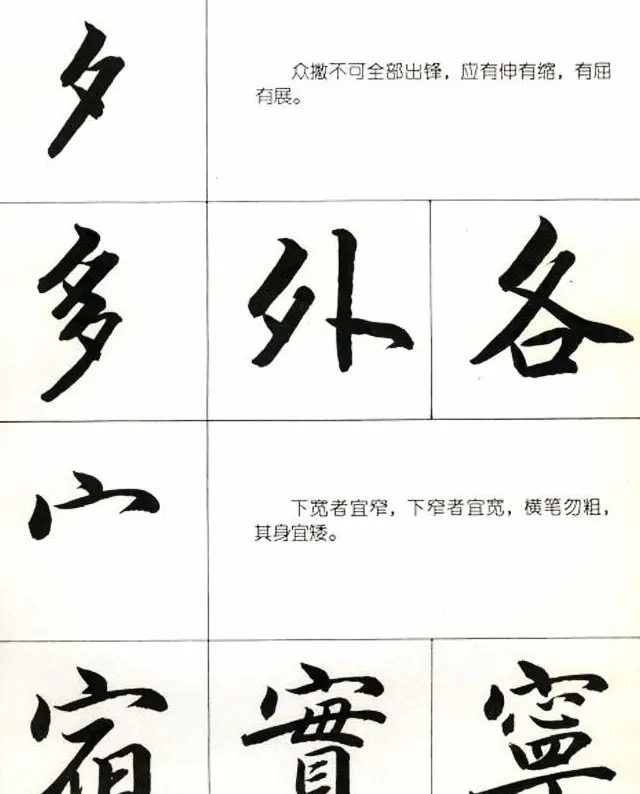 书法教学字帖《行书结构图解》 | 毛笔行书字帖