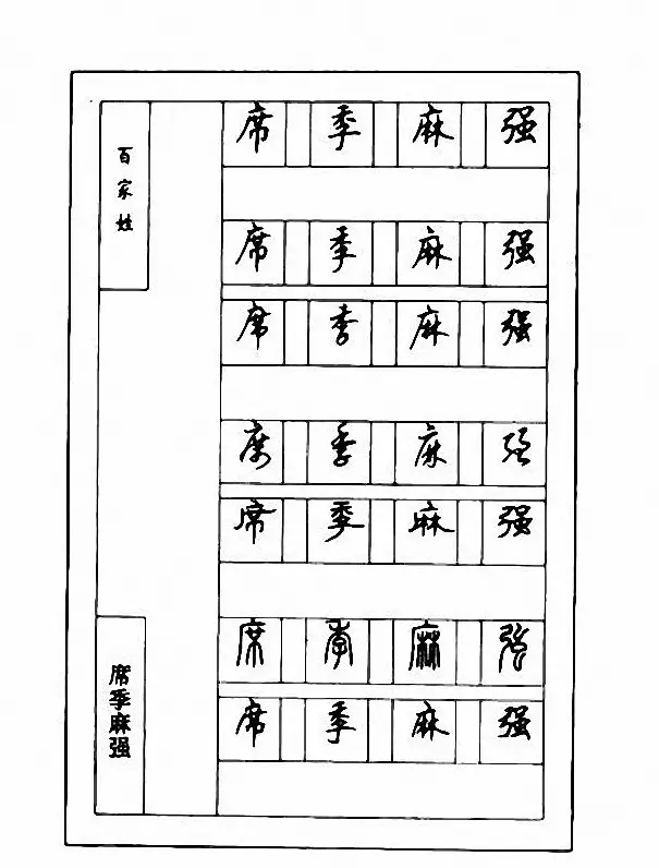 钢笔七体字帖《顾仲安书百家姓》 | 硬笔书法字帖