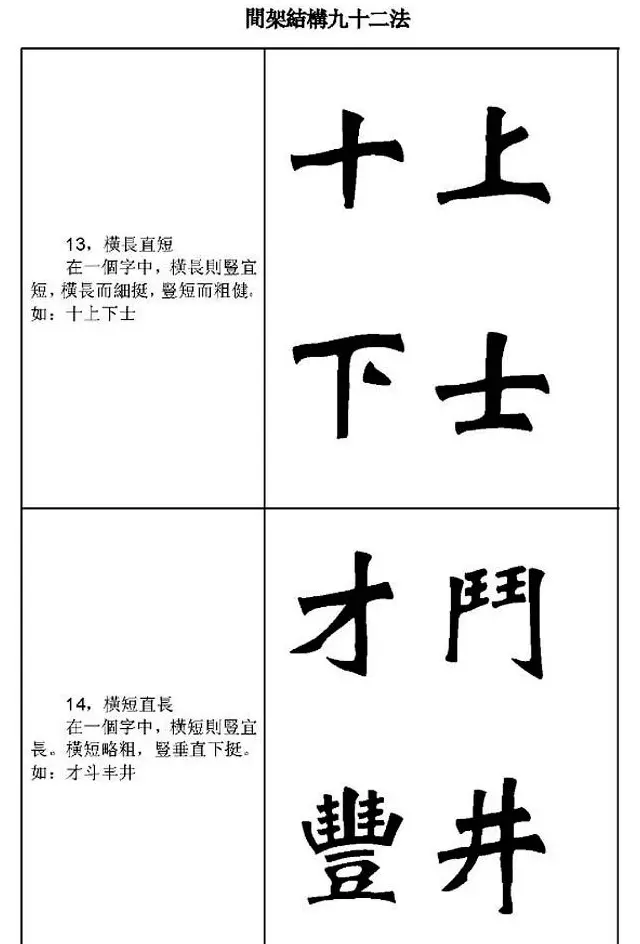 魏楷字帖《魏碑间架结构九十二法》 | 毛笔楷书字帖