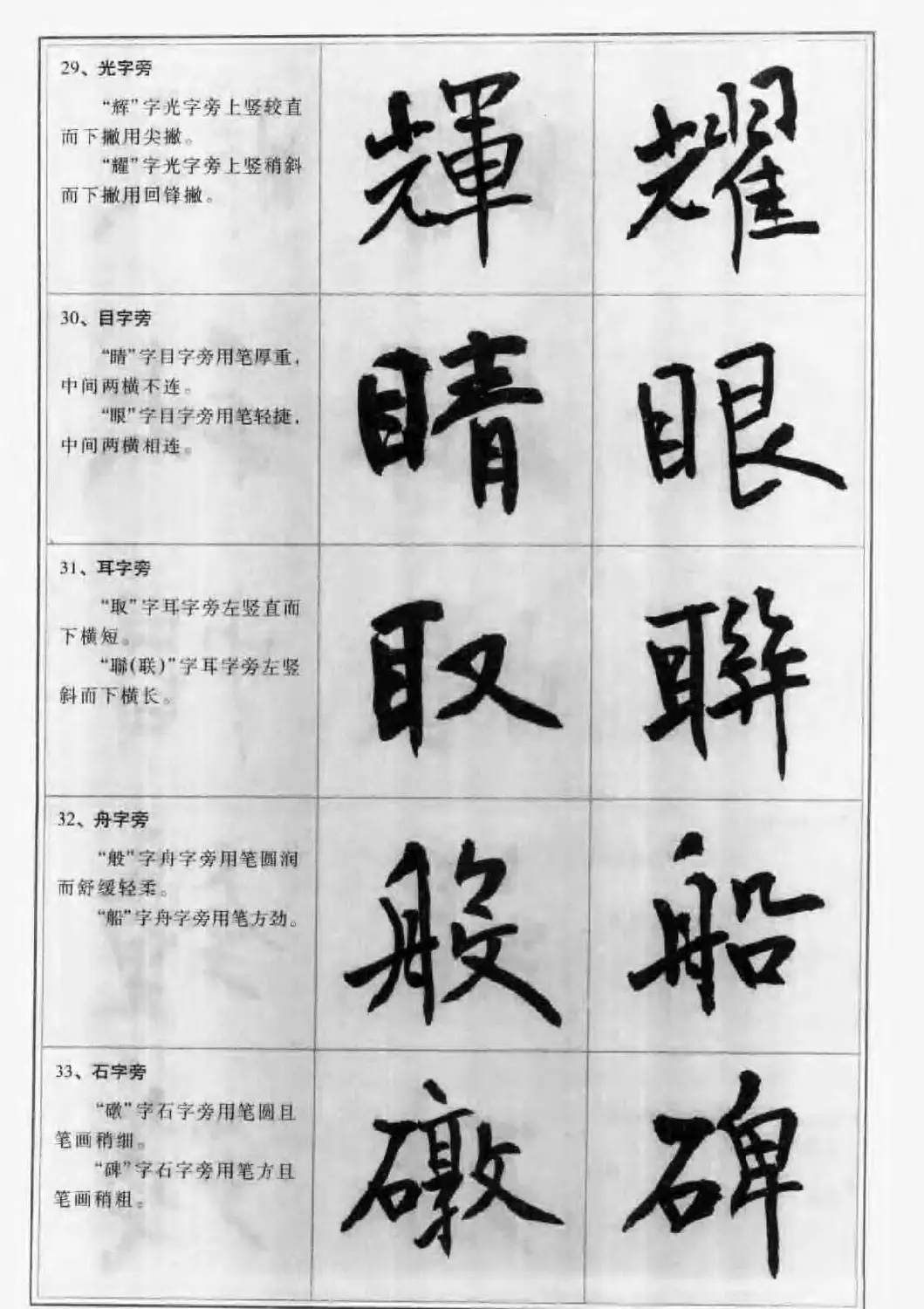 毛笔字帖教程《行书入门大字谱》 | 软笔行书字帖