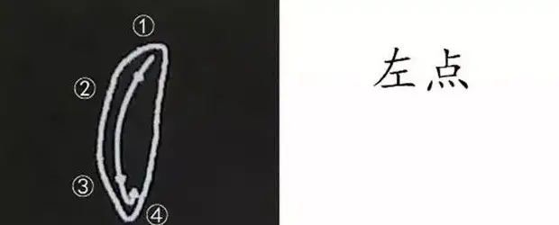 柳体字帖教程--柳公权楷书基本笔画练习 | 毛笔楷书字帖