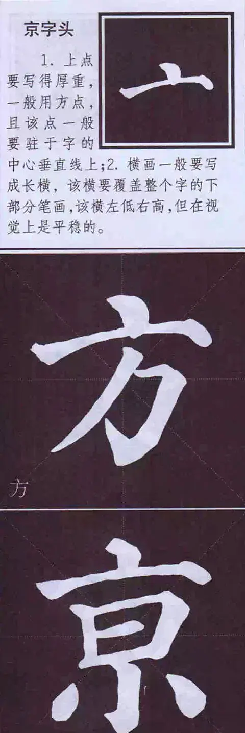 颜体字书法要诀！《多宝塔碑》边旁部首书写教程 | 毛笔楷书字帖