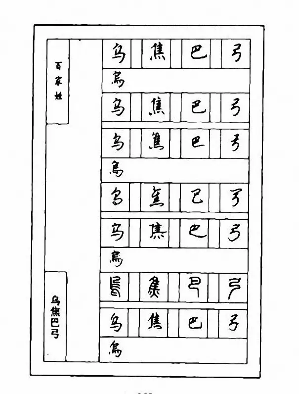 钢笔七体字帖《顾仲安书百家姓》 | 硬笔书法字帖