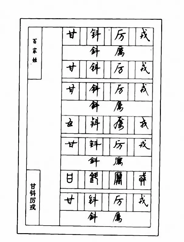 钢笔七体字帖《顾仲安书百家姓》 | 硬笔书法字帖