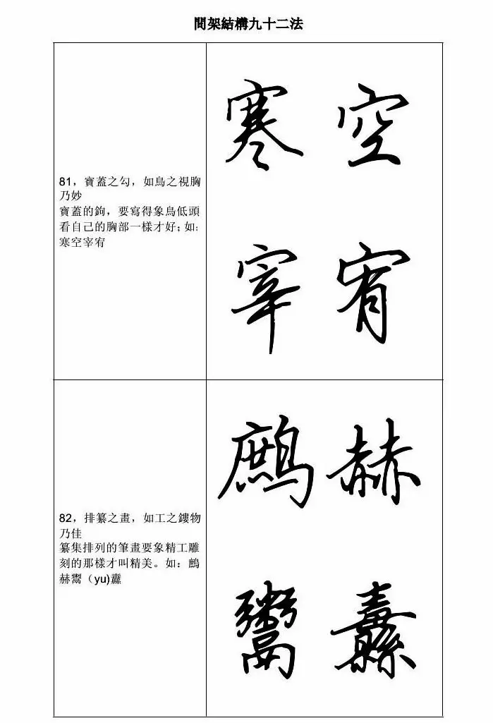 田英章钢笔字帖行书间架结构九十二法 | 钢笔书法字帖