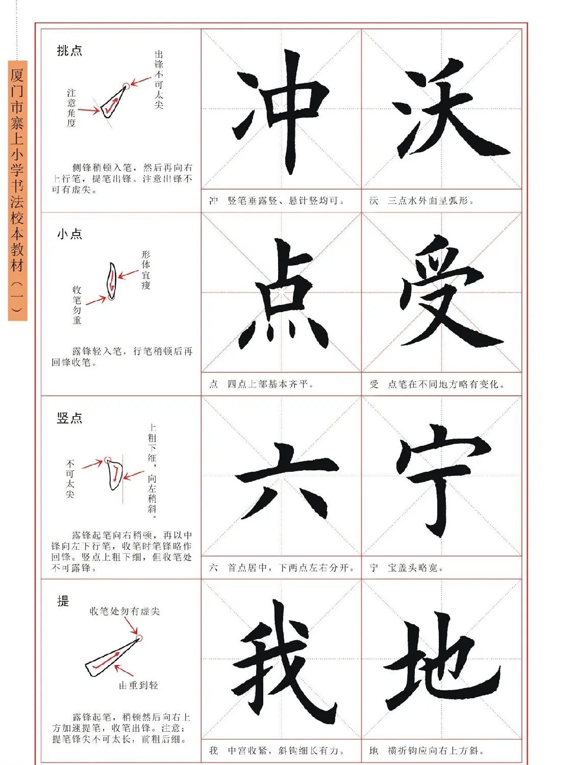 王丙申高清书法字帖《毛笔楷书入门教程》 | 毛笔楷书字帖