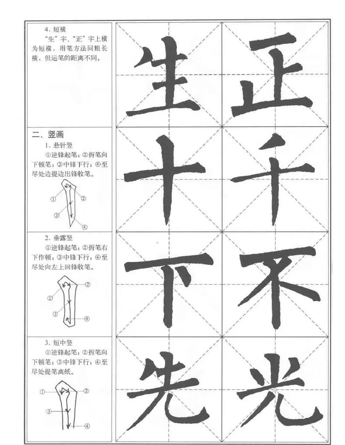 书法教程《柳公权楷书习字帖》 | 毛笔楷书字帖