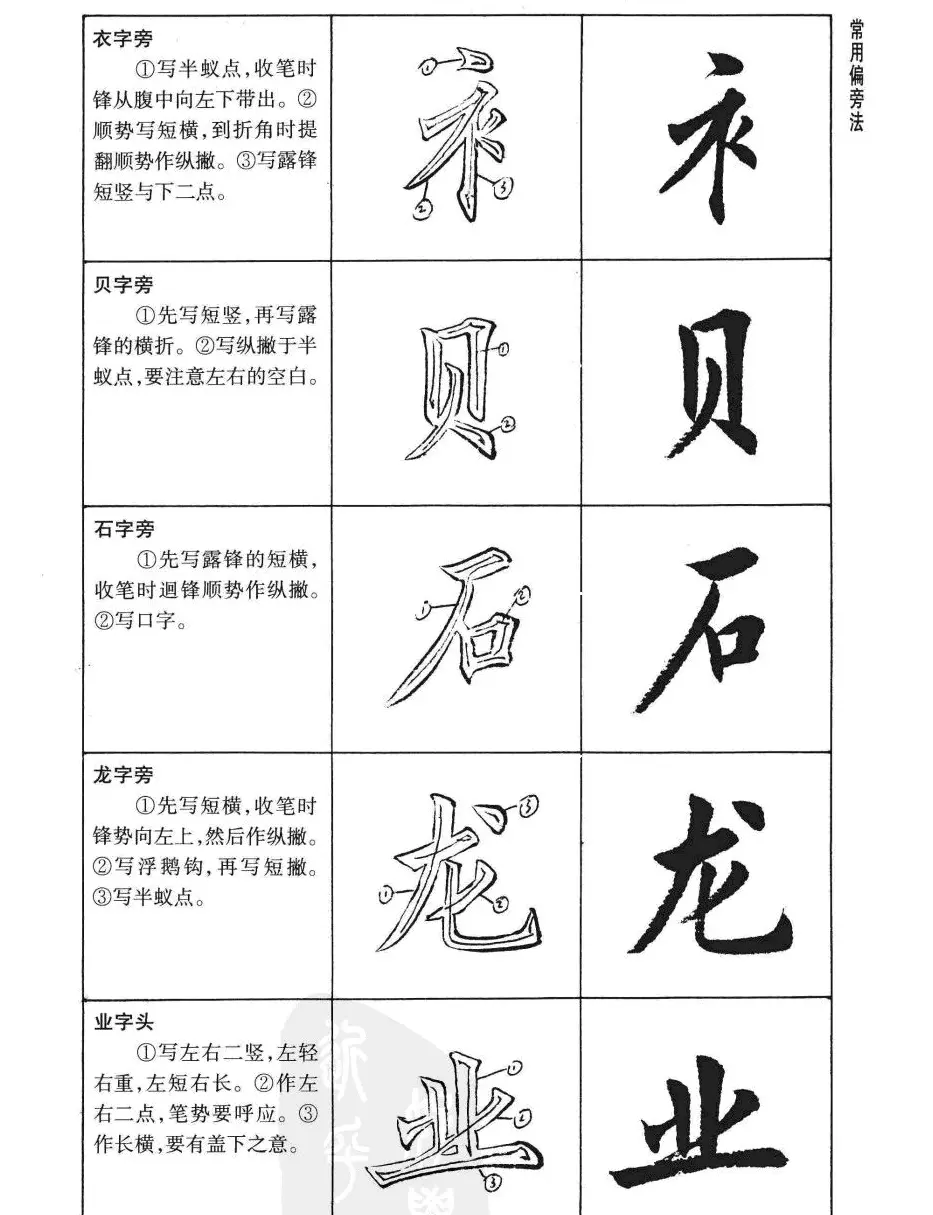 刘小晴书法字帖欣赏《简体楷书书写秘诀》 | 毛笔楷书字帖