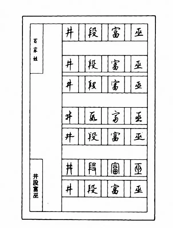 钢笔七体字帖《顾仲安书百家姓》 | 硬笔书法字帖