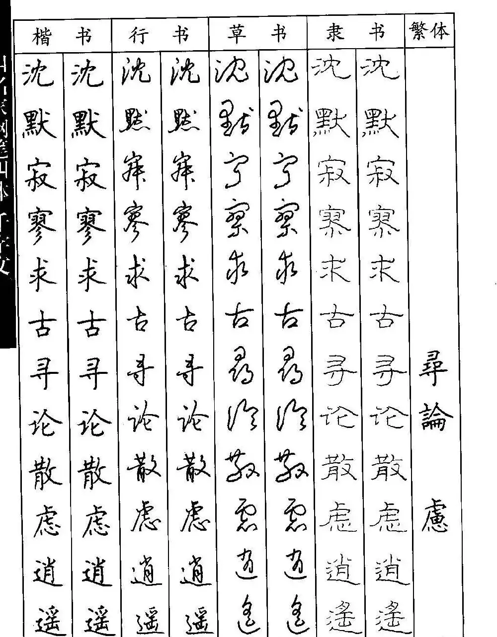 名家钢笔楷行草隶四体千字文字帖 | 钢笔书法字帖