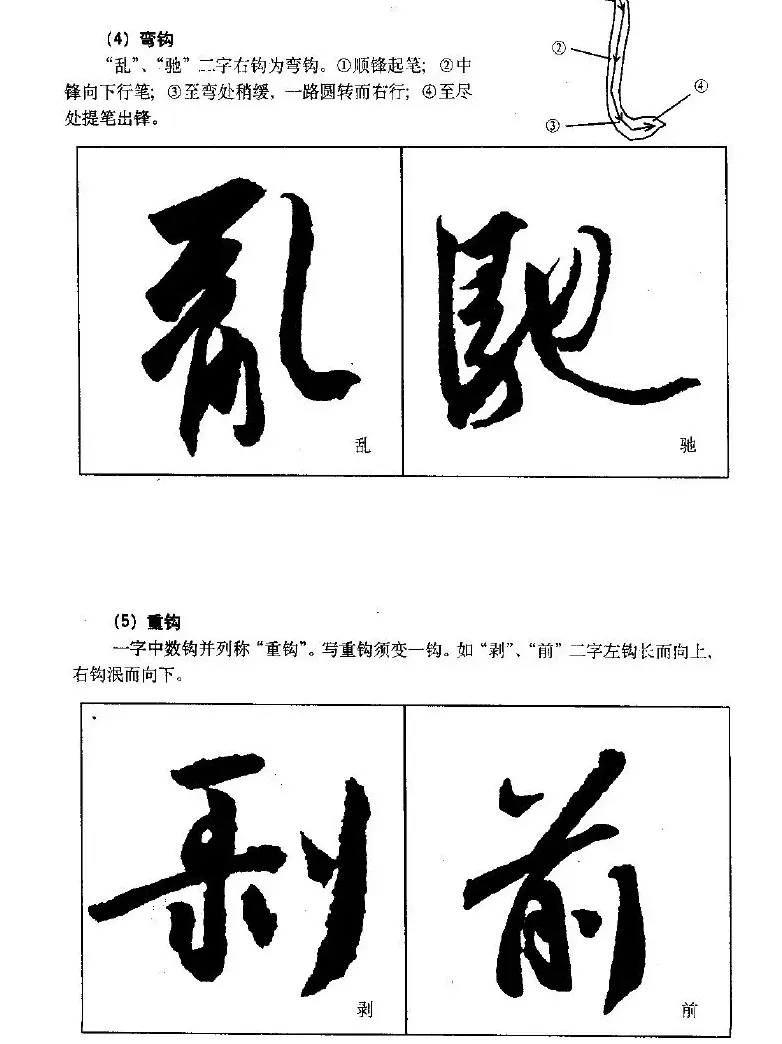 《王羲之行书入门》书法字帖用笔篇 | 软笔行书字帖