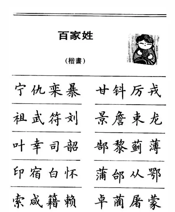 钢笔字帖下载:《钢笔楷书百家姓》 | 硬笔书法字帖