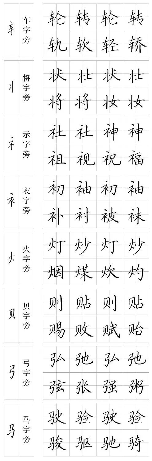 王云厚硬笔书法字帖《钢笔楷书教材》 | 钢笔书法字帖