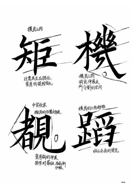 欧阳询楷书《九成宫醴泉铭》教学手稿 | 毛笔楷书字帖