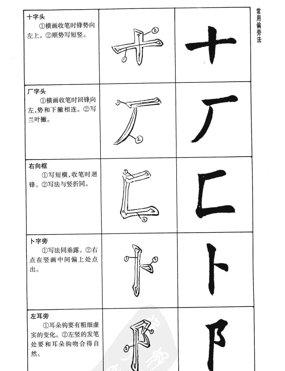 刘小晴书法字帖欣赏《简体楷书书写秘诀》 | 毛笔楷书字帖