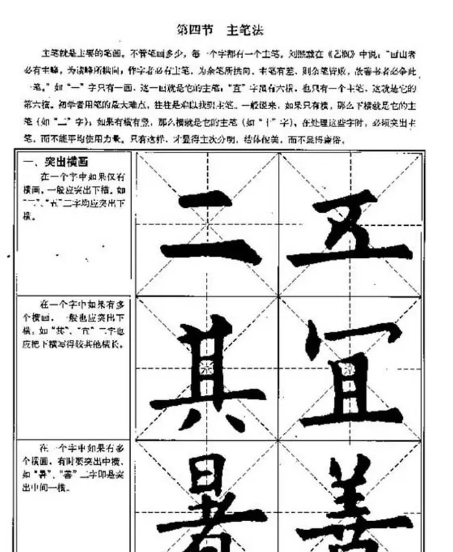 中国书法教程《欧阳询楷书习字帖》 | 软笔楷书字帖
