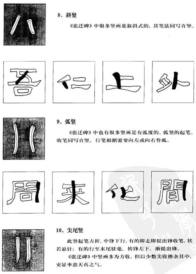 隶书学习教材《张迁碑笔法详解》 | 毛笔隶书字帖