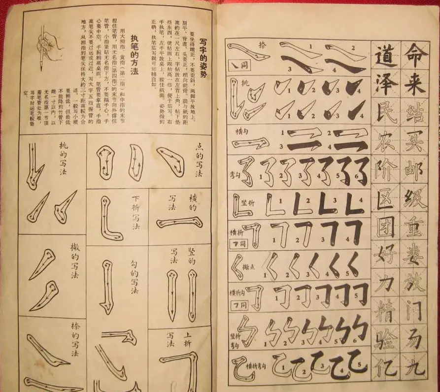 柳体大楷字帖欣赏《雷锋日記》附笔法图 | 软笔楷书字帖