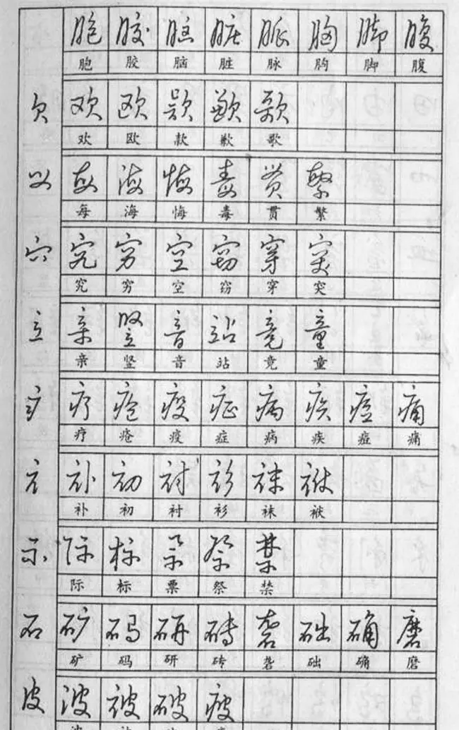 黄若舟经典字帖《怎样快写钢笔字》 | 硬笔书法字帖