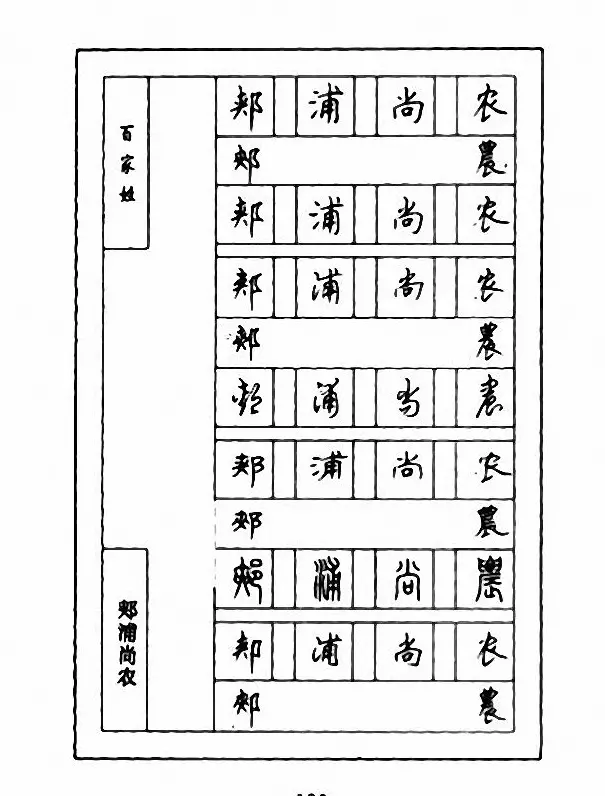 钢笔七体字帖《顾仲安书百家姓》 | 硬笔书法字帖