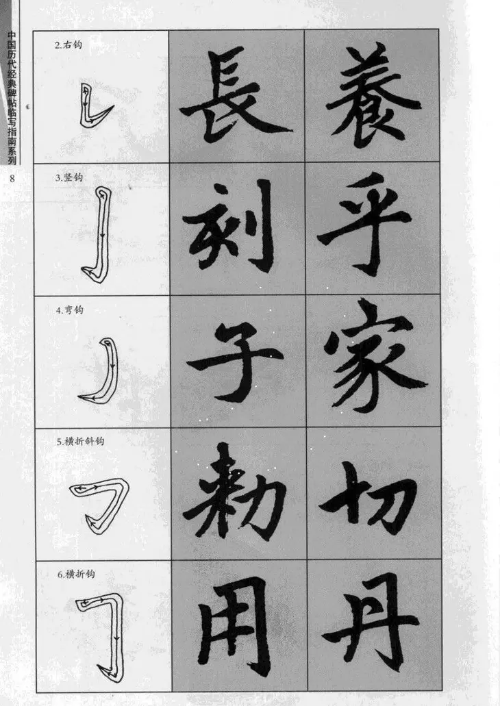 赵孟頫胆巴碑临写指南行楷字帖 | 软笔楷书字帖