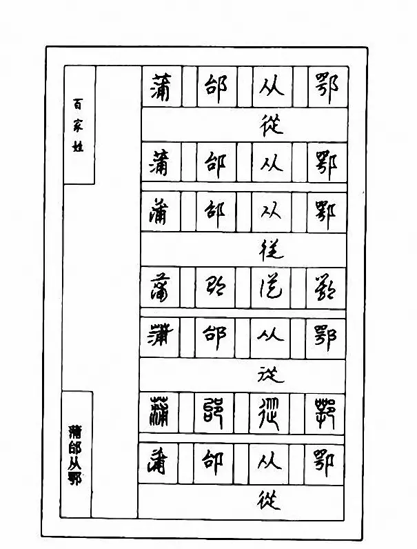 钢笔七体字帖《顾仲安书百家姓》 | 硬笔书法字帖