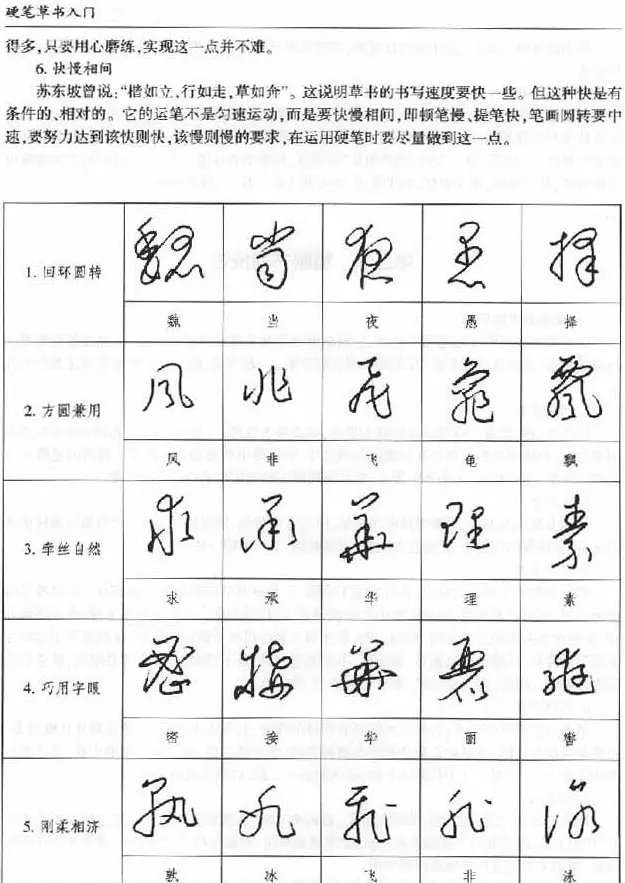 硬笔书法丛书《硬笔草书入门》 | 硬笔书法字帖