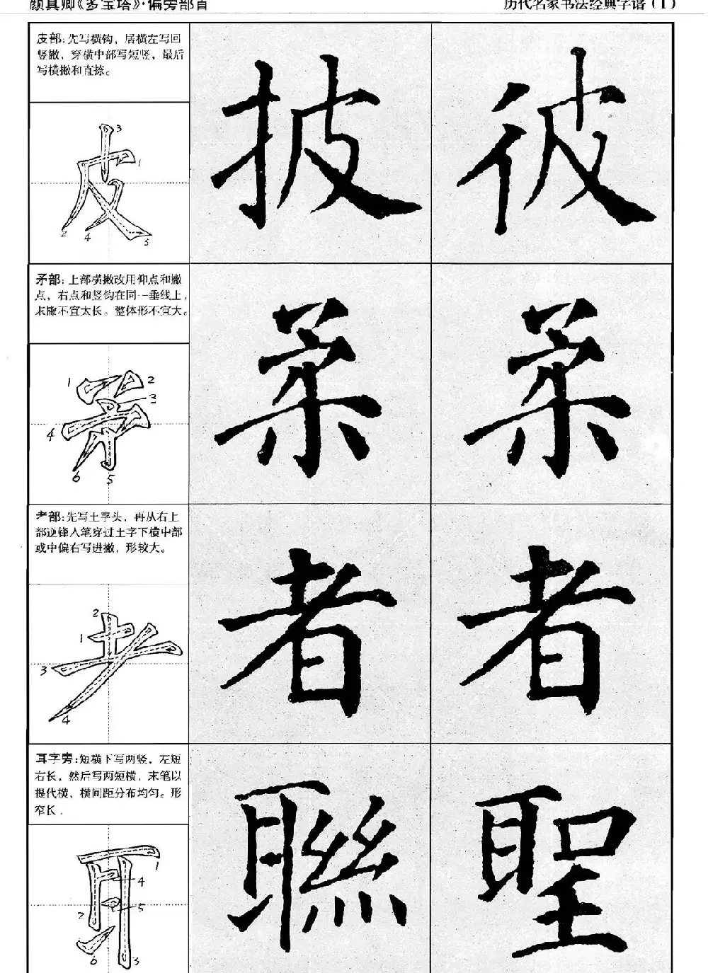 经典字帖：颜真卿多宝塔字谱 | 软笔楷书字帖