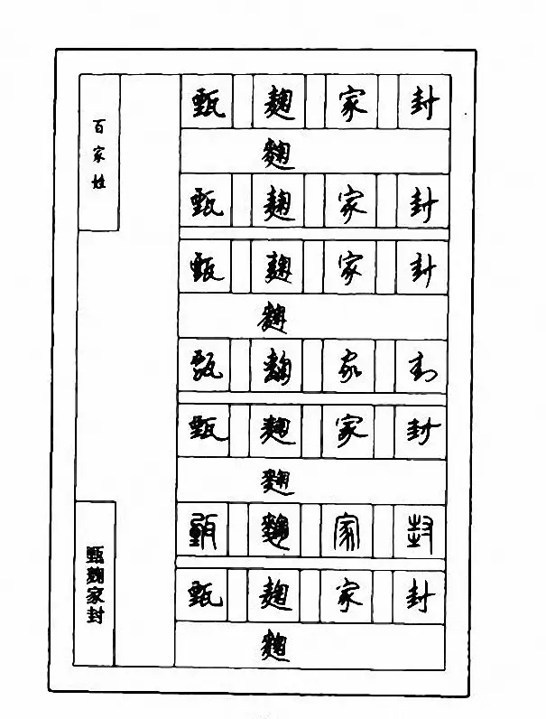 钢笔七体字帖《顾仲安书百家姓》 | 硬笔书法字帖