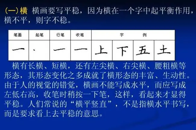 书法教程田英章硬笔书法演讲稿 | 硬笔书法字帖