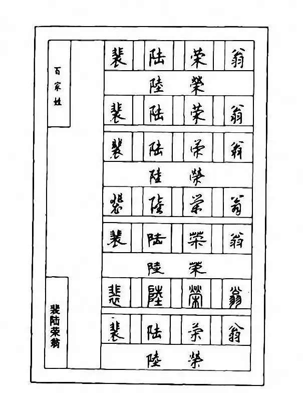 钢笔七体字帖《顾仲安书百家姓》 | 硬笔书法字帖