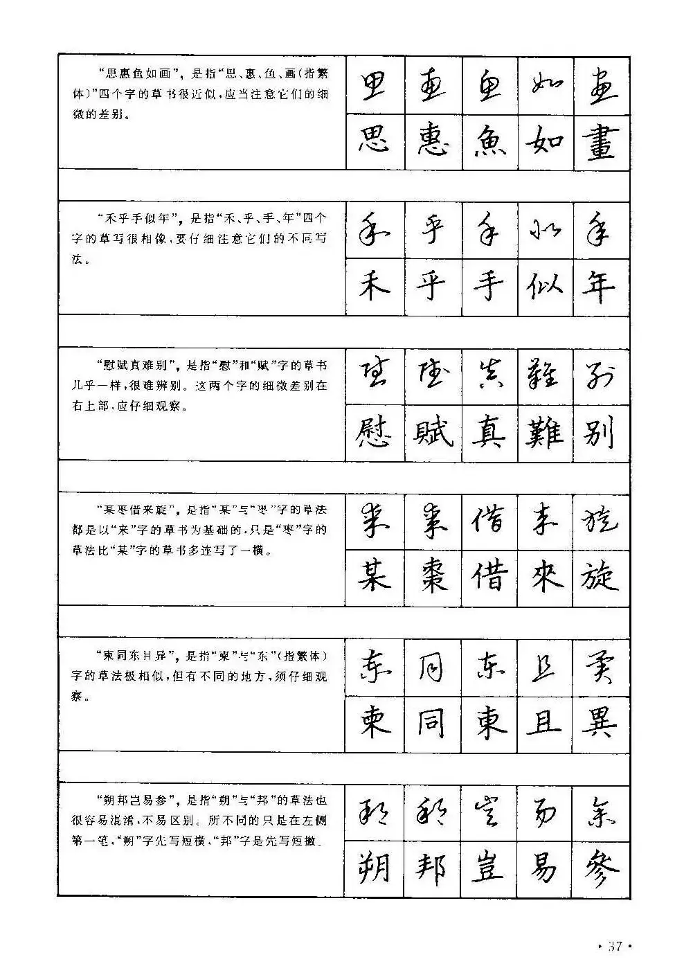 字帖下载丁永康《硬笔草字书写技法》 | 钢笔书法字帖