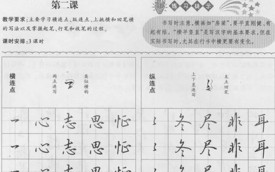 钢笔行书入门教材 | 钢笔书法字帖