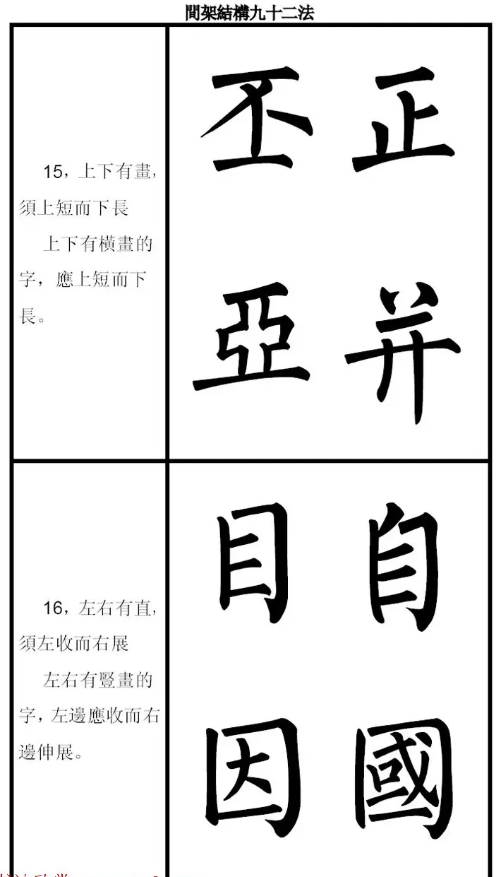 柳体字帖《柳公权楷书间架结构九十二法》 | 软笔楷书字帖