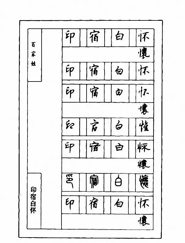 钢笔七体字帖《顾仲安书百家姓》 | 硬笔书法字帖