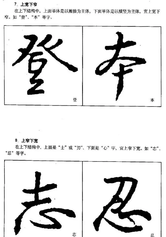 行书字帖下载《王羲之行书技法》 | 毛笔行书字帖