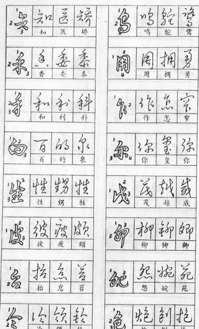 黄若舟经典字帖《怎样快写钢笔字》 | 硬笔书法字帖