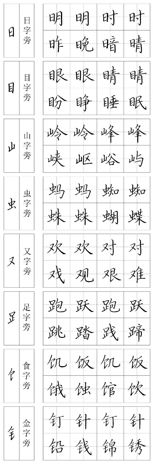 王云厚硬笔书法字帖《钢笔楷书教材》 | 钢笔书法字帖