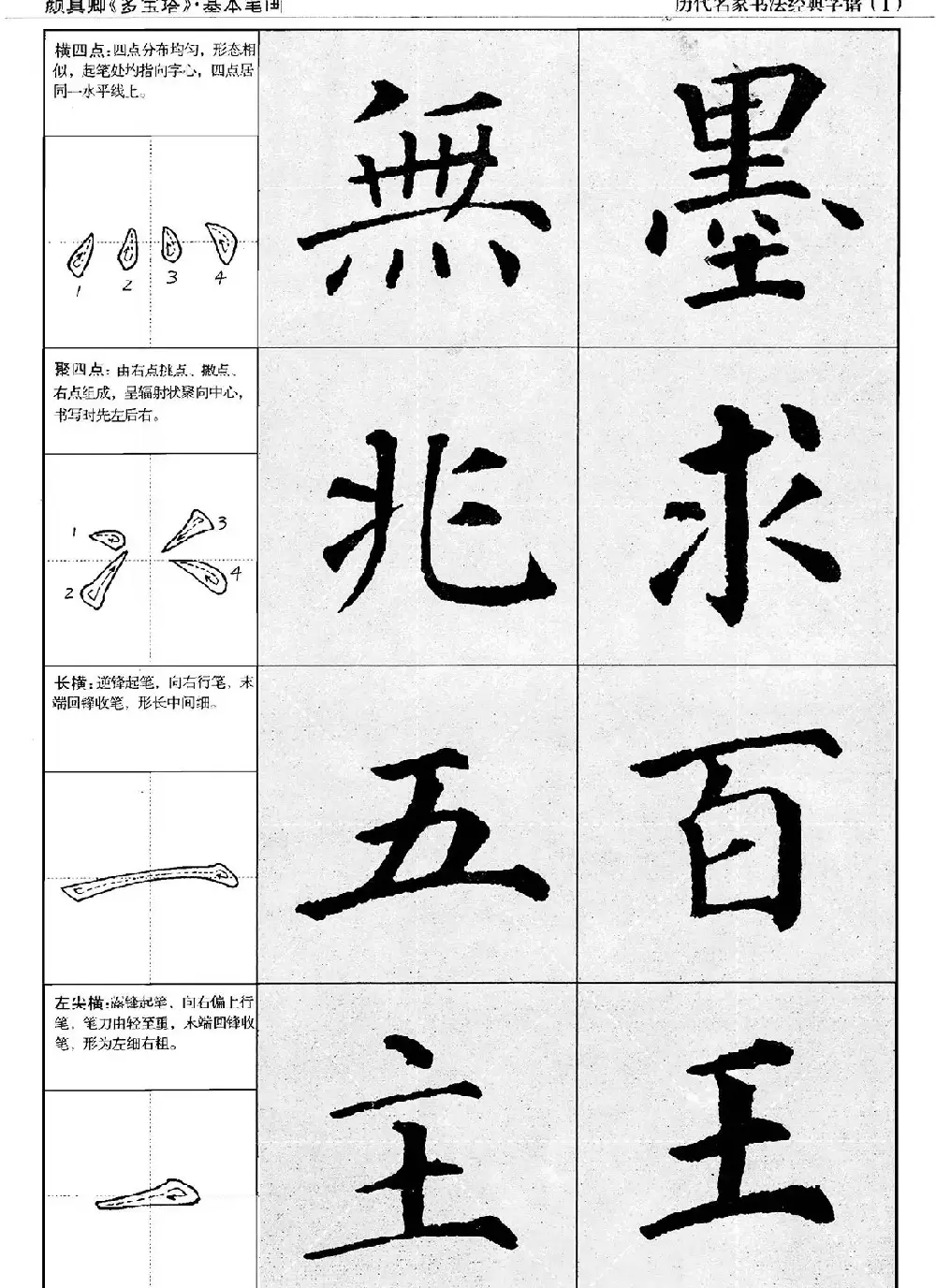 经典字帖：颜真卿多宝塔字谱 | 软笔楷书字帖