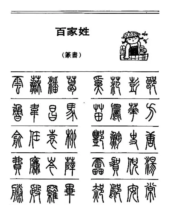 钢笔字帖下载:《钢笔篆书百家姓》 | 钢笔书法字帖