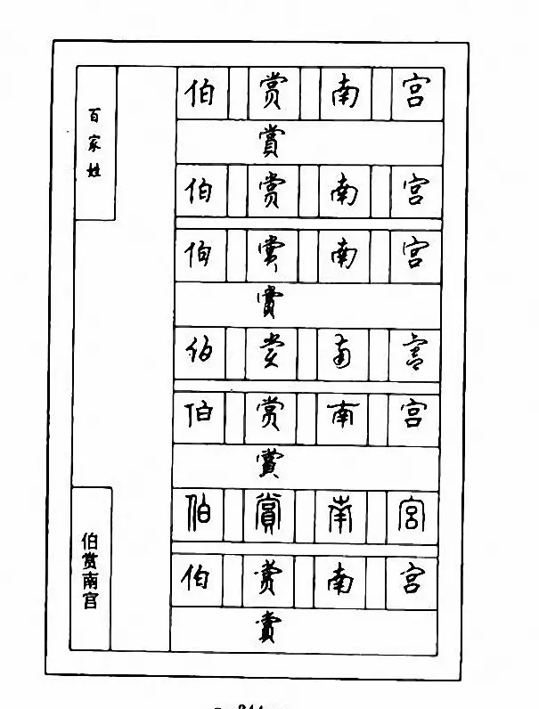 钢笔七体字帖《顾仲安书百家姓》 | 硬笔书法字帖