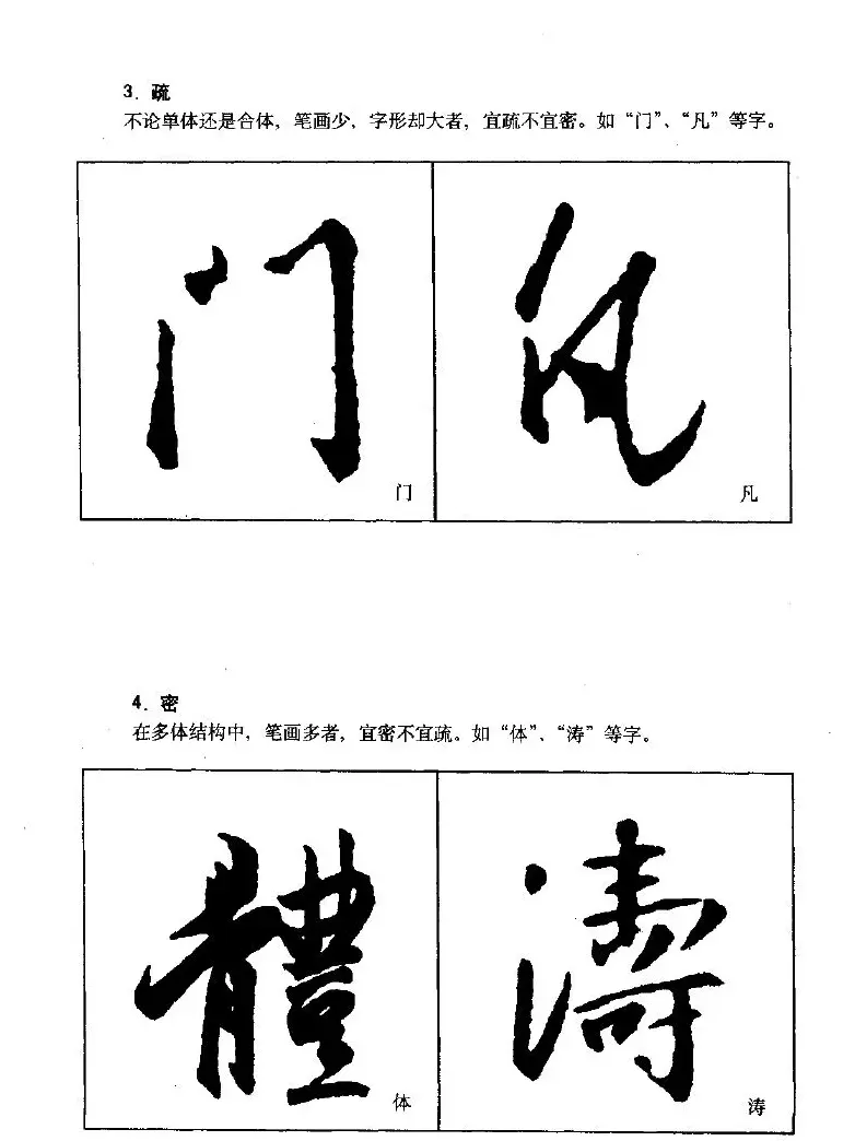 《王羲之行书入门》书法字帖结体篇 | 毛笔行书字帖