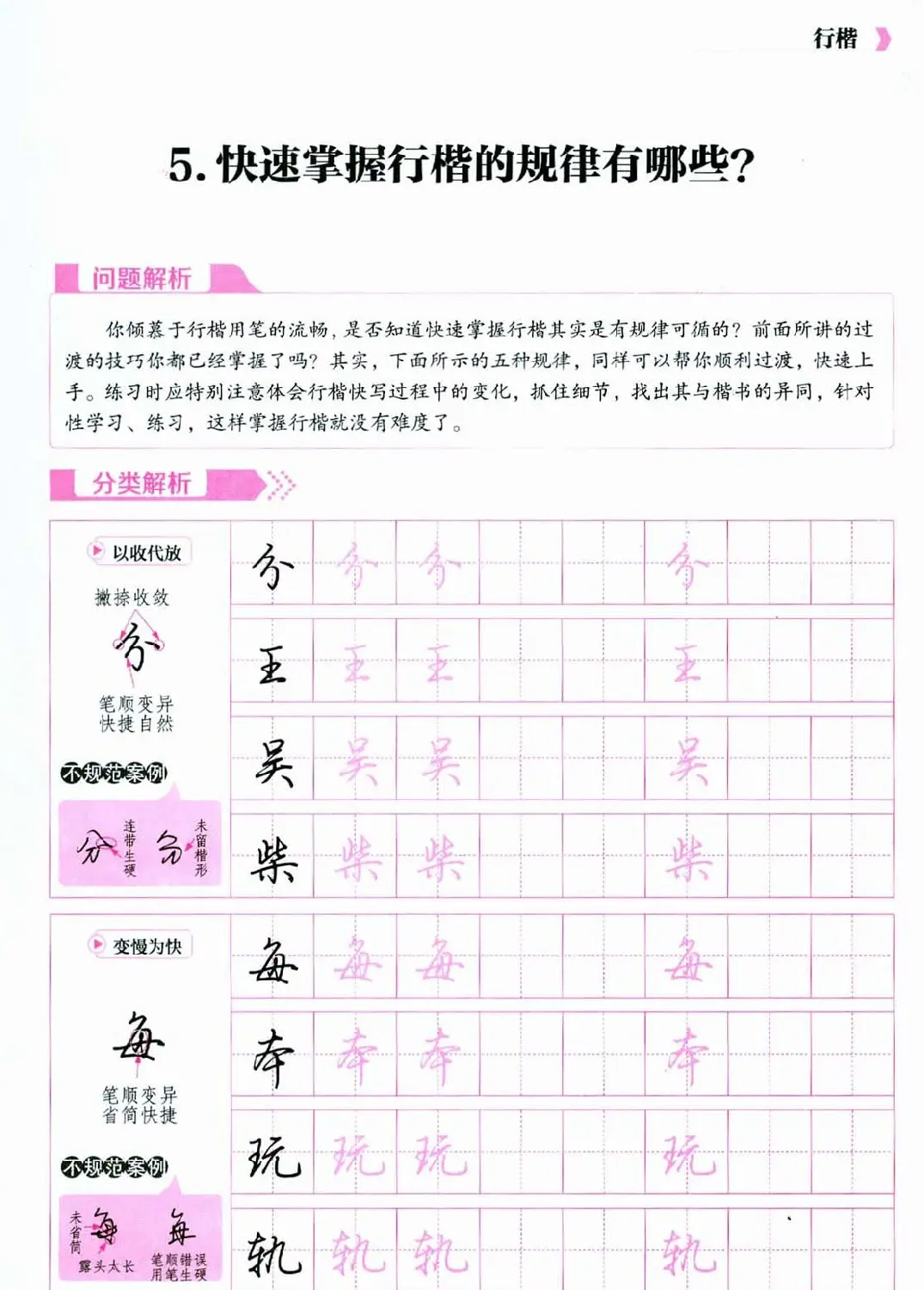 荆霄鹏硬笔行楷字帖《新手入门常见的20个问题》 | 硬笔书法字帖