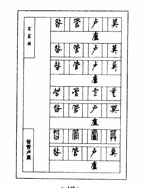 钢笔七体字帖《顾仲安书百家姓》 | 硬笔书法字帖