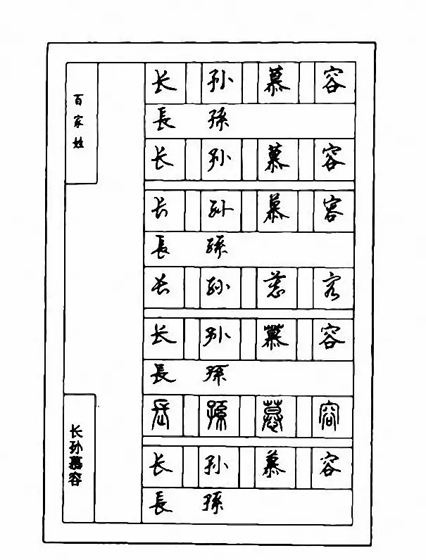 钢笔七体字帖《顾仲安书百家姓》 | 硬笔书法字帖